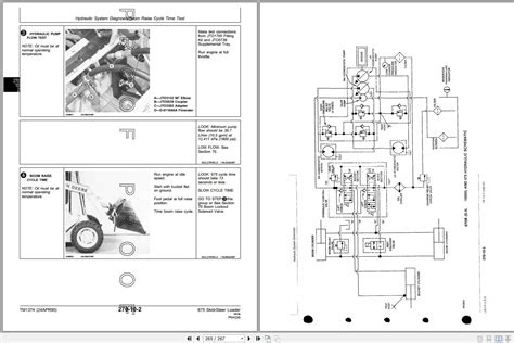 675b drain plug location 1989 skid steer|John Deere 675, 675B Skid Steer Loaders Service Technical .